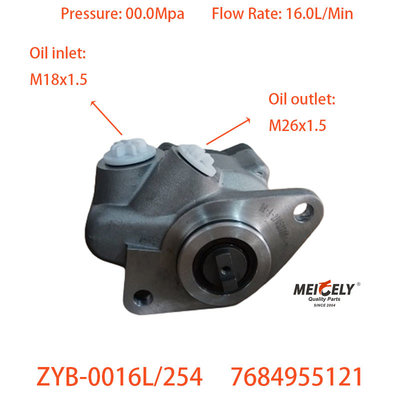 7684955121 Hydraulische stuurpomp voor BENZ-trucks