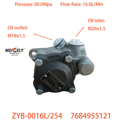 7684955121 Hydraulische stuurpomp voor BENZ-trucks