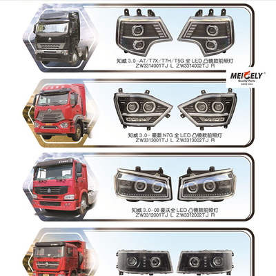 WG9525720025 Sinotruk Haohan N7G koplamp LED Voor HOWO